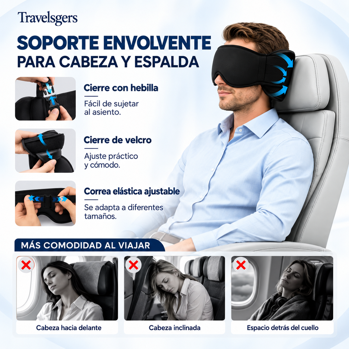 Kit para Viajes