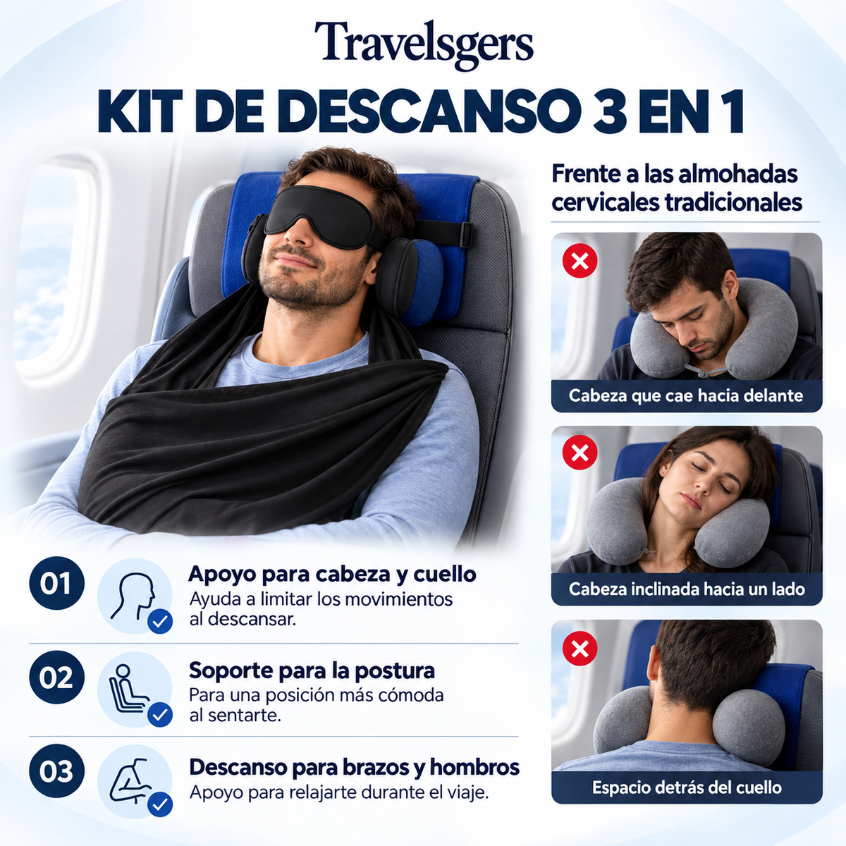 Kit para Viajes